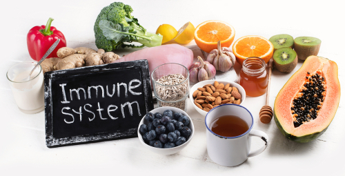 Immune Boosting Foods: What to Eat and What Not